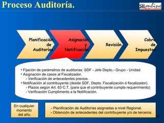 Proceso Auditoría.  Cobro de Impuestos Revisión Asignación y  Notificación Planificación de  Auditorías Fijación de parámetros de auditorías: SDF - Jefe Depto.- Grupo - Unidad Asignación de casos al Fiscalizador. - Verificación de antecedentes previos.  Notificación al contribuyente (desde SDF, Depto. Fiscalización ó fiscalizador). - Plazos según Art. 63 C.T. (para que el contribuyente cumpla requerimiento) - Verificación Cumplimento a la Notificación. En cualquier  momento  del año. - Planificación de Auditorías asignadas a nivel Regional.  - Obtención de antecedentes del contribuyente y/o de terceros. 