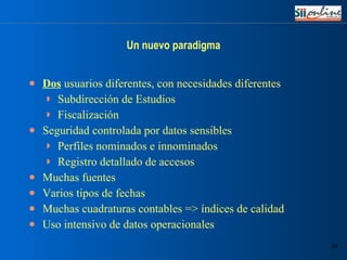 Un nuevo paradigma Dos  usuarios diferentes, con necesidades diferentes Subdirección de Estudios Fiscalización Seguridad controlada por datos sensibles Perfiles nominados e innominados Registro detallado de accesos Muchas fuentes Varios tipos de fechas Muchas cuadraturas contables => índices de calidad Uso intensivo de datos operacionales 