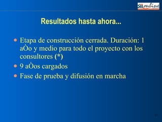 Resultados hasta ahora... Etapa de construcción cerrada. Duración: 1 año y medio para todo el proyecto con los consultores  (*) 9 años cargados Fase de prueba y difusión en marcha 