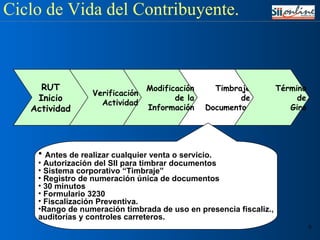 Timbraje de Documentos Modificación de la Información Verificación Actividad RUT Inicio Actividad Término de Giro Antes de realizar cualquier venta o servicio. Autorización del SII para timbrar documentos  Sistema corporativo “Timbraje” Registro de numeración única de documentos  30 minutos Formulario 3230 Fiscalización Preventiva. Rango de numeración timbrada de uso en presencia fiscaliz., auditorías y controles carreteros. Ciclo de Vida del Contribuyente. 