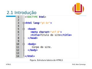 2.1 Introdução
HTML5 Prof. Alex Camargo
Figura. Estrutura básica do HTML5
 