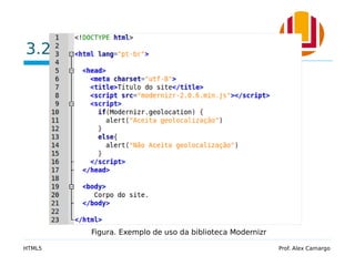 3.2 Biblioteca Modernizr
HTML5 Prof. Alex Camargo
Figura. Exemplo de uso da biblioteca Modernizr
 