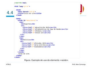 4.4 Aside
HTML5 Prof. Alex Camargo
Figura. Exemplo de uso do elemento <aside>
 