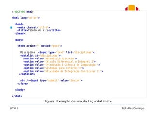 5.2 Datalist
HTML5 Prof. Alex Camargo
Figura. Exemplo de uso da tag <datalist>
 