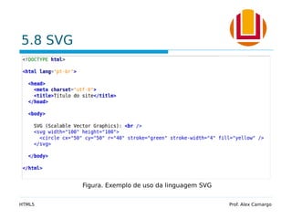 5.8 SVG
HTML5 Prof. Alex Camargo
Figura. Exemplo de uso da linguagem SVG
 