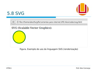 5.8 SVG
HTML5 Prof. Alex Camargo
Figura. Exemplo de uso da linguagem SVG (renderização)
 