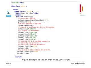 5.9 Canvas
HTML5 Prof. Alex Camargo
Figura. Exemplo de uso da API Canvas (Javascript)
 