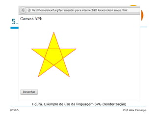 5.9 Canvas
HTML5 Prof. Alex Camargo
Figura. Exemplo de uso da linguagem SVG (renderização)
 