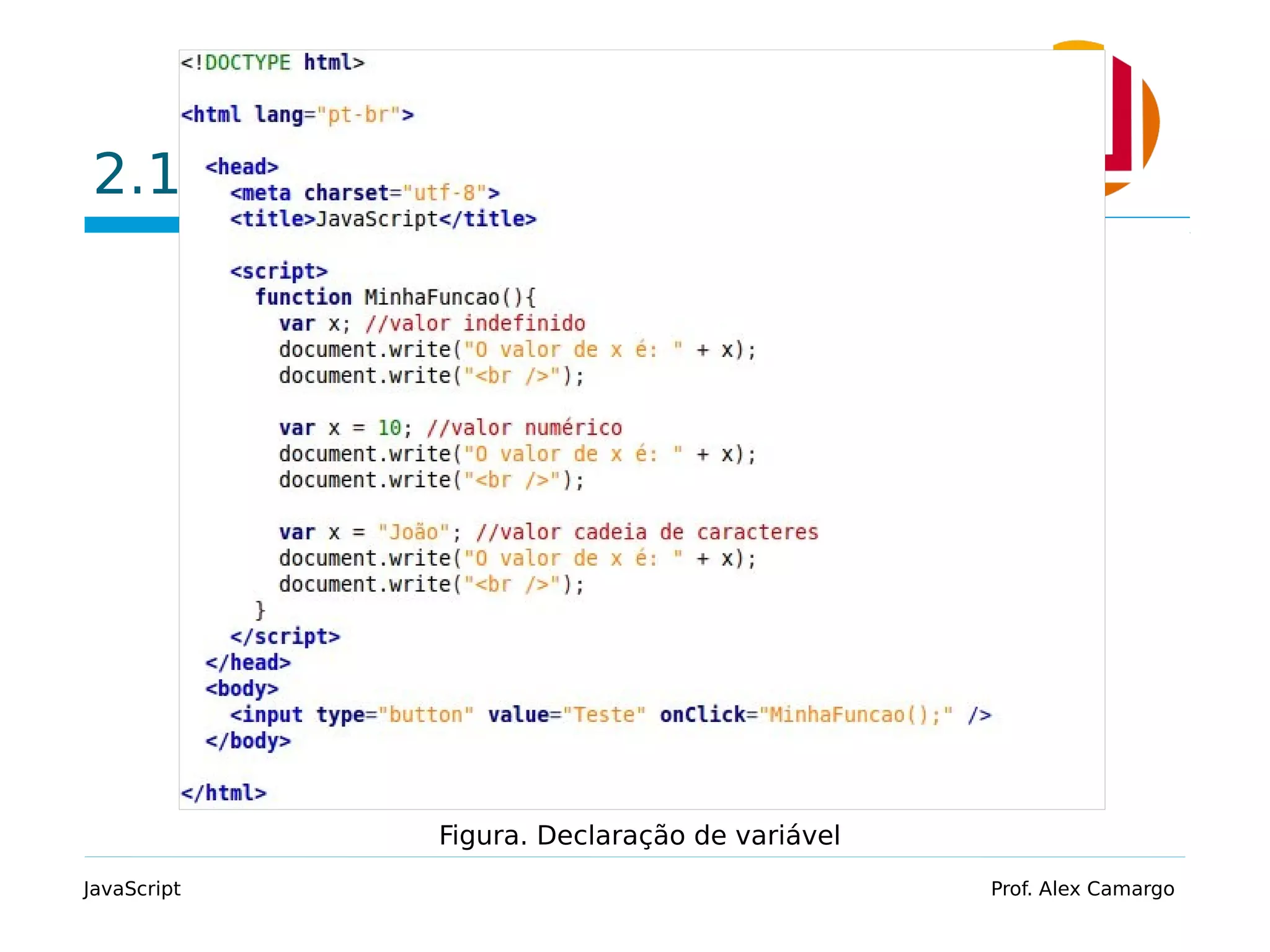 2.1. Introdução
JavaScript Prof. Alex Camargo
Figura. Declaração de variável
 