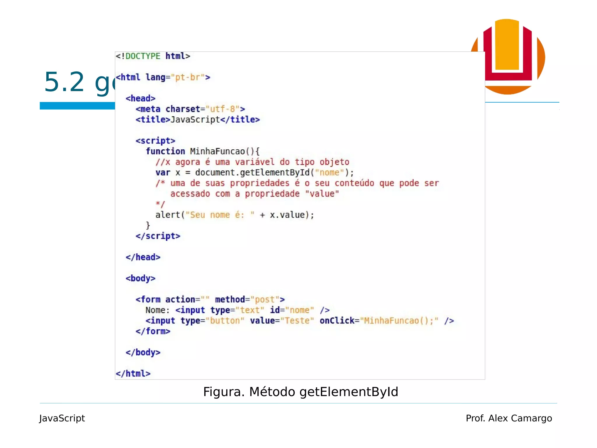5.2 getElementById
JavaScript Prof. Alex Camargo
Figura. Método getElementById
 