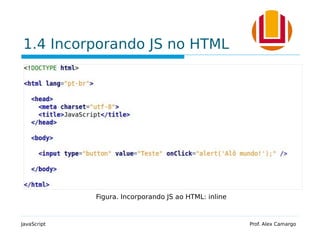 1.4 Incorporando JS no HTML
JavaScript Prof. Alex Camargo
Figura. Incorporando JS ao HTML: inline
 