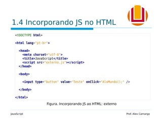 1.4 Incorporando JS no HTML
JavaScript Prof. Alex Camargo
Figura. Incorporando JS ao HTML: externo
 