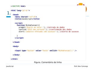 1.5 Comentários
JavaScript Prof. Alex Camargo
Figura. Comentário de linha
 