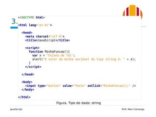 3.2 String
JavaScript Prof. Alex Camargo
Figura. Tipo de dado: string
 