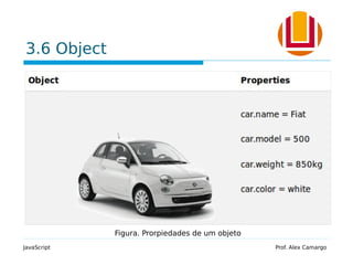 3.6 Object
Em JS, objects podem conter muitos valores. Tais valores são
escritos em pares nome:valor (chamados propriedades).
JavaScript Prof. Alex Camargo
Figura. Prorpiedades de um objeto
 