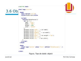 3.6 Object
JavaScript Prof. Alex Camargo
Figura. Tipo de dado: object
 