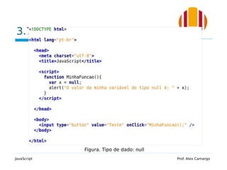 3.7 Null
JavaScript Prof. Alex Camargo
Figura. Tipo de dado: null
 