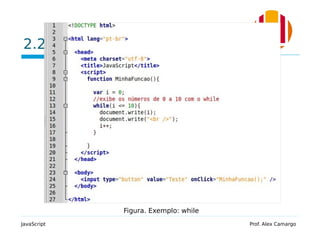 2.2 Exemplo
JavaScript Prof. Alex Camargo
Figura. Exemplo: while
 
