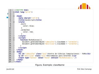 4.2 Exemplo
JavaScript Prof. Alex Camargo
Figura. Exemplo: className
 