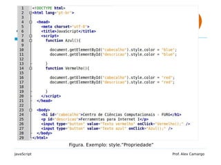 4.2 Exemplo
JavaScript Prof. Alex Camargo
Figura. Exemplo: style.”Propriedade”
 
