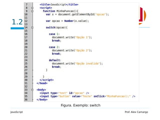 1.2 Exemplo
JavaScript Prof. Alex Camargo
Figura. Exemplo: switch
 