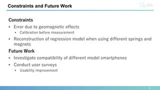 Constraints and Future Work
Constraints
• Error due to geomagnetic effects
• Calibration before measurement
• Reconstruction of regression model when using different springs and
magnets
Future Work
• Investigate compatibility of different model smartphones
• Conduct user surveys
• Usability improvement
15
 