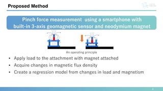 Proposed Method
Pinch force measurement using a smartphone with
built-in 3-axis geomagnetic sensor and neodymium magnet
• Apply load to the attachment with magnet attached
• Acquire changes in magnetic flux density
• Create a regression model from changes in load and magnetism
An operating principle
6
 