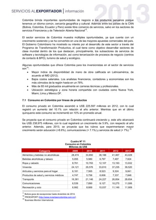 Colombia brinda importantes oportunidades de negocio a los productos peruanos porque
tenemos un idioma común, cercanía geográfica y cultural. Además entre los países de la CAN
(Bolivia, Colombia, Ecuador y Perú) existe libre comercio de servicios, salvo en los sectores de
servicios Financieros y de Televisión Abierta Nacional
13
.
El sector servicios de Colombia muestra múltiples oportunidades, ya que cuenta con un
crecimiento sostenido y se ha convertido en una de las mayores apuestas comerciales del país.
El Gobierno Colombiano ha mostrado su interés por el desarrollo de este sector a través del
Programa de Transformación Productiva, el cual tiene como objetivo desarrollar sectores de
clase mundial dentro de los que destacan, principalmente, los subsectores de servicios de
software y tecnologías de información, así como tercerización de procesos de negocio (centros
de contacto & BPO), turismo de salud y ecológico.
Algunas oportunidades que ofrece Colombia para los inversionistas en el sector de servicios
son
14
:
 Mayor índice de disponibilidad de mano de obra calificada en Latinoamérica, de
acuerdo al IMD (2012).
 Bajos costos salariales. Los analistas financieros, contadores y economistas son los
más cómodos de la región hasta en un 78%.
 Más de 85 mil graduados anualmente en carreras técnicas y profesionales.
 Ubicación estratégica y zona horaria compartida con ciudades como Nueva York,
Miami, Lima y México DF.
7.1 Consumo en Colombia por líneas de productos
El consumo privado en Colombia ascendió a US$ 225,597 millones en 2012, con lo cual
registró un aumento del 10.1% con relación al año anterior. Mientras que en el último
quinquenio este consumo se incrementó en 10% en promedio anual.
Se proyecta que el consumo privado en Colombia continuará creciendo y, este año alcanzará
los US$ 238,975 millones, con lo cual registrará un crecimiento de 5.9%, con respecto al año
anterior. Además, para 2013, se proyecta que los rubros que experimentaran mayor
crecimiento serán educación (+8.6%), comunicaciones (+ 7.1%) y servicios de salud (+ 7%).
15
Cuadro Nº 11
Consumo en Colombia
Millones de US$
Categoría 2009 2010 2011 2012 2013*
Alimentos y bebidas no alcohólicas 28,474 33,850 38,188 41,467 43,029
Bebidas alcohólicas y tabaco 5,055 5,980 6,797 7,497 7,924
Ropa y calzado 8,761 10,793 12,107 13,193 13,932
Vivienda 24,121 29,576 33,810 37,235 39,520
Artículos y servicios para el hogar 6,181 7,565 8,523 9,324 9,841
Productos de salud y servicios médicos 4,747 5,756 6,606 7,337 7,848
Transporte 16,361 21,146 24,227 26,854 28,654
Comunicaciones 6,539 7,890 9,127 10,275 11,006
Recreación y ocio 6,992 8,669 10,037 11,149 11,909
13
Bolivia goza de excepciones hasta diciembre de 2014.
14
PROEXPORT (http://www.inviertaencolombia.com.co/)
15
Business Monitor International.
 