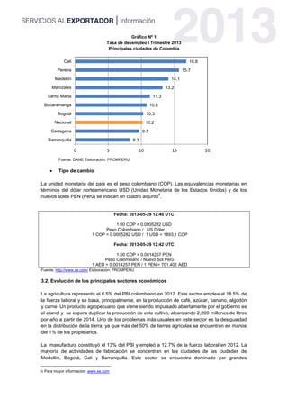 Gráfico Nº 1
Tasa de desempleo I Trimestre 2013
Principales ciudades de Colombia
Fuente: DANE Elaboración: PROMPERU
 Tipo de cambio
La unidad monetaria del país es el peso colombiano (COP). Las equivalencias monetarias en
términos del dólar norteamericano USD (Unidad Monetaria de los Estados Unidos) y de los
nuevos soles PEN (Perú) se indican en cuadro adjunto
6
.
Fecha: 2013-05-29 12:40 UTC
1.00 COP = 0.0005282 USD
Peso Colombiano / US Dólar
1 COP = 0.0005282 USD / 1 USD = 1893,1 COP
Fecha: 2013-05-29 12:42 UTC
1.00 COP = 0.0014257 PEN
Peso Colombiano / Nuevo Sol Perú
1 AED = 0.0014257 PEN / 1 PEN = 701.401 AED
Fuente: http://www.xe.com/ Elaboración: PROMPERU
3.2. Evolución de los principales sectores económicos
La agricultura representó el 6.5% del PBI colombiano en 2012. Este sector emplea al 18.5% de
la fuerza laboral y se basa, principalmente, en la producción de café, azúcar, banano, algodón
y carne. Un producto agropecuario que viene siendo impulsado abiertamente por el gobierno es
el etanol y se espera duplicar la producción de este cultivo, alcanzando 2,200 millones de litros
por año a partir de 2014. Uno de los problemas más usuales en este sector es la desigualdad
en la distribución de la tierra, ya que más del 50% de tierras agrícolas se encuentran en manos
del 1% de los propietarios.
La manufactura constituyó el 13% del PBI y empleó a 12.7% de la fuerza laboral en 2012. La
mayoría de actividades de fabricación se concentran en las ciudades de las ciudades de
Medellín, Bogotá, Cali y Barranquilla. Este sector se encuentra dominado por grandes
6 Para mayor información: www.xe.com
8.3
9.7
10.2
10.3
10.8
11.3
13.2
14.1
15.7
16.8
0 5 10 15 20
Barranquilla
Cartagena
Nacional
Bogotá
Bucaramanga
Santa Marta
Manizales
Medellín
Pereira
Cali
 