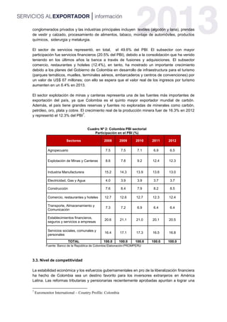 conglomerados privados y las industrias principales incluyen textiles (algodón y lana), prendas
de vestir y calzado, procesamiento de alimentos, tabaco, montaje de automóviles, productos
químicos, siderurgia y metalurgia.
El sector de servicios representó, en total, el 49.6% del PBI. El subsector con mayor
participación fue servicios financieros (20.5% del PBI), debido a la consolidación que ha venido
teniendo en los últimos años la banca a través de fusiones y adquisiciones. El subsector
comercio, restaurantes y hoteles (12.4%), en tanto, ha mostrado un importante crecimiento
debido a los planes del Gobierno de Colombia en desarrollo de infraestructura para el turismo
(parques temáticos, muelles, terminales aéreos, embarcaderos y centros de convenciones) por
un valor de US$ 67 millones; con ello se espera que el valor real de los ingresos por turismo
aumenten en un 6.4% en 2013.
El sector explotación de minas y canteras representa una de las fuentes más importantes de
exportación del país, ya que Colombia es el quinto mayor exportador mundial de carbón.
Además, el país tiene grandes reservas y fuentes no exploradas de minerales como carbón,
petróleo, oro, plata y cobre. El crecimiento real de la producción minera fuer de 16.3% en 2012
y representó el 12.3% del PBI
7
.
Cuadro Nº 2: Colombia PBI sectorial
Participación en el PBI (%)
Sectores 2008 2009 2010 2011 2012
Agropecuario 7.5 7.5 7.1 6.9 6.5
Explotación de Minas y Canteras 8.6 7.8 9.2 12.4 12.3
Industria Manufacturera 15.2 14.3 13.9 13.6 13.0
Electricidad, Gas y Agua 4.0 3.9 3.9 3.7 3.7
Construcción 7.6 8.4 7.9 8.2 8.5
Comercio, restaurantes y hoteles 12.7 12.6 12.7 12.3 12.4
Transporte, Almacenamiento y
Comunicación
7.3 7.2 6.9 6.4 6.4
Establecimientos financieros,
seguros y servicios a empresas
20.6 21.1 21.0 20.1 20.5
Servicios sociales, comunales y
personales
16.4 17.1 17.3 16.5 16.8
TOTAL 100.0 100.0 100.0 100.0 100.0
Fuente: Banco de la República de Colombia Elaboración:PROMPERU
3.3. Nivel de competitividad
La estabilidad económica y los esfuerzos gubernamentales en pro de la liberalización financiera
ha hecho de Colombia sea un destino favorito para los inversores extranjeros en América
Latina. Las reformas tributarias y pensionarias recientemente aprobadas apuntan a lograr una
7
Euromonitor International – Country Profile: Colombia
 