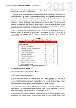 distribución más justa de los ingresos entre las regiones para promover el crecimiento de la
productividad y, con ello, la competitividad.
La propiedad estatal se restringe sólo unas pocas empresas. El gasto público, sin embargo, es
importante debido a las grandes transferencias del gobierno central a las empresas regionales
de propiedad estatal. Pese a todo ello, la corrupción judicial es un problema para las empresas.
Según la clasificación global del Doing Business (Facilidad de hacer negocios), entre 185
economías, Colombia se encuentra en la posición 45º y el Perú en la 43º. Con este resultado,
Colombia disminuyó una posiciones con respecto a 2012, debido principalmente a la pérdida
de competitividad en temas como acceso a electricidad (bajó 5 posiciones), acceso al crédito
(bajó 3 posiciones) y cumplimiento de contratos (bajó 3 posiciones).
El Perú se mantuvo en la misma posición que el año pasado, escalando 18 posiciones en
cuanto a manejo de permisos de construcción y 4 posiciones en cuanto a protección de
inversionistas. Sin embargo, cayó 7 puesto en apertura de negocios y 2 en comercio
transfronterizo.
Cuadro Nº3
Ranking Doing Business (2013) Perú - Colombia
Doing Business Perú Colombia
Hacer negocios 43 45
Apertura de un negocio 60 61
Manejo de permisos de construcción 86 27
Acceso a electricidad 77 134
Registro de propiedades 19 52
Obtención de crédito 23 70
Protección de inversores 13 6
Pago de impuestos 85 99
Comercio transfronterizo 60 91
Cumplimiento de contratos 115 154
Cierre de una empresa 106 21
Fuente: Doing Business – 2013 Elaboración: PROMPERU
4. Comercio exterior de bienes
4.1 Intercambio comercial Colombia – Mundo
4.1.1 Intercambio comercial de bienes
En 2012, el comercio exterior de Colombia sumó US$ 119,299 millones, 7.3% más que en
2011, y este país tuvo una balanza comercial superavitaria de US$ 2,034 millones. Tanto las
exportaciones como las importaciones colombianas, en el periodo estudiado 2012, tuvieron
tasas de variación positivas e importantes de 7.4% y 7.2%, respectivamente.
Las exportaciones sumaron US$ 60,667 millones, mostrando un crecimiento del 7.4% respecto
al año anterior. Los principales mercados de destino fueron Estados Unidos (36.2% del total),
China (5.5%), España (4.9%), Panamá (4.7%) y Venezuela (4.4%)
Se pronostica que las exportaciones estén sostenidas por el sector minero-energético, con una
recuperación muy gradual de las ventas de otros sectores. Estas ventas tendrán mayor
 