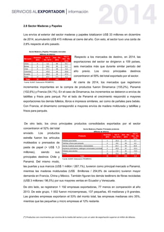 (*) Productos con crecimientos por encima de la media del sector y con un valor de exportación superior al millón de dólares.
2.8 Sector Maderas y Papeles
Los envíos al exterior del sector maderas y papeles totalizaron US$ 33 millones en diciembre
de 2014, acumulando US$ 415 millones al cierre del año. Con esto, el sector tuvo una caída de
2,8% respecto al año pasado.
Respecto a los mercados de destino, en 2014, las
exportaciones del sector se dirigieron a 109 países,
seis mercados más que durante similar periodo del
año previo. Los cinco principales destinos
concentraron el 59% del total exportado por el sector.
Al cierre de 2014, los mercados que registraron
incrementos importantes en la compra de productos fueron Dinamarca (155,2%), Panamá
(102,6%) y Francia (54,1%). En el caso de Dinamarca, los incrementos se debieron a envíos de
tablillas y frisos para parqué. Por el lado de Panamá el crecimiento respondió a mayores
exportaciones los demás folletos, libros e impresos similares, así como de pañales para bebés.
Con Francia, el dinamismo correspondió a mayores envíos de madera moldurada y tablillas y
frisos para parqués.
De otro lado, los cinco principales productos consolidados exportados por el sector
concentraron el 52% del total
enviado. Los productos
estrella fueron los artículos
moldeados o prensados de
pasta de papel (+ US$ 1,3
millones), siendo sus
principales destinos Chile y
Panamá. Del mismo modo,
las puertas y sus marcos (US$ 1 millón / 267,1%), tuvieron como principal mercado a Panamá,
mientras las maderas molduradas (US$ 8millones / 254,8% de variación) tuvieron mayor
demanda en Francia, China y México. También figuran los demás testliners de fibras recicladas
(US$ 3 millones / 96,5%) por sus mayores ventas en Ecuador y Venezuela.
De otro lado, se registraron 1 192 empresas exportadoras, 77 menos en comparación al año
2013. De este grupo, 1 002 fueron microempresas, 137 pequeñas, 45 medianas y 8 grandes.
Las grandes empresas exportaron el 53% del monto total, las empresas medianas otro 35%,
mientras que las pequeñas y micro empresas el 12% restante.
Mercado
Diciembre
2014
Var.%
Dic 14/13
Ene - Dic
2014
Var.%
Ene - Dic
14/13
China 5 3,2 66 19,1
Bolivia 5 24,2 60 14,1
Chile 3 -31,1 48 -0,4
Colombia 2 -43,5 35 -20,8
Ecuador 1 -62,2 35 -27,3
Resto 17 37,7 171 -4,3
Total 33 1,5 415 -2,8
Fuente: SUNAT. Elaboración PROMPERÚ
Sector Maderas y Papeles: Principales mercados
(Millones de dólares)
Producto
Diciembre
2014
Var.%
Dic 14/13
Ene - Dic
2014
Var.%
Ene - Dic
14/13
Pañales para bebés 3 -20,2 51 4,7
Tablillas y frisos para parqués 4 -8,9 49 4,5
Demás maderas aserradas o desbastadas 5 20,7 49 20,8
Impresos publicitarios, catálogos comerciales y similares 2 -39,5 37 -33,3
Pañales para adultos 3 -1,6 30 -10,5
Resto 16 15,3 199 -1,3
Total 33 1,5 415 -2,8
Sector Maderas y Papeles: Principales productos
(Millones de dólares)
Fuente: SUNAT. Elaboración PROMPERÚ
 