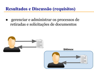 Resultados e Discussão (requisitos) 
● gerenciar e administrar os processos de 
retiradas e solicitações de documentos 
SAlmox 
 