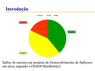 Introdução 
Índice de sucesso em projetos de Desenvolvimento de Software 
em 2012, segundo o CHAOS Manifesto[1] 
 