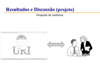 Resultados e Discussão (projeto) 
Proposta de melhoria 
 