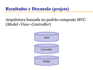 Resultados e Discussão (projeto) 
Arquitetura baseada no padrão composto MVC 
(Model–View–Controller) 
View 
Controller 
Model 
 