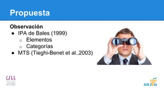 Propuesta 
Observación 
●IPA de Bales (1999) 
oElementos 
oCategorías 
●MTS (Tieghi-Benet et al.,2003)  