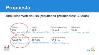 Propuesta 
Analíticas Web de uso (resultados preliminares: 30 días)  