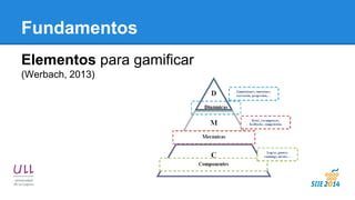 Fundamentos 
Elementos para gamificar 
(Werbach, 2013) 
 