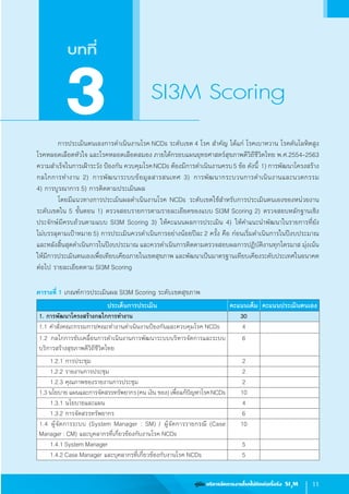 11คู่มือ บริหารจัดการงานโรคไม่ติดต่อเรื้อรัง SI3
M
บทที่
SI3M Scoring
3	 การประเมินตนเองการด�ำเนินงานโรค NCDs ระดับเขต 4 โรค ส�ำคัญ ได้แก่ โรคเบาหวาน โรคดันโลหิตสูง
โรคหลอดเลือดหัวใจ และโรคหลอดเลือดสมอง ภายใต้กรอบแผนยุทธศาสตร์สุขภาพดีวิถีชีวิตไทย พ.ศ.2554-2563
ความส�ำเร็จในการเฝ้าระวัง ป้องกัน ควบคุมโรคNCDs ต้องมีการด�ำเนินงานครบ5 ข้อ ดังนี้  1) การพัฒนาโครงสร้าง
กลไกการท�ำงาน 2) การพัฒนาระบบข้อมูลสารสนเทศ 3) การพัฒนากระบวนการด�ำเนินงานและนวตกรรม                     
4) การบูรณาการ 5) การติดตามประเมินผล
	 โดยมีแนวทางการประเมินผลด�ำเนินงานโรค NCDs ระดับเขตใช้ส�ำหรับการประเมินตนเองของหน่วยงาน
ระดับเขตใน 5 ขั้นตอน 1) ตรวจสอบรายการตามรายละเอียดของแบบ SI3M Scoring 2) ตรวจสอบหลักฐานเชิง
ประจักษ์มีครบถ้วนตามแบบ SI3M Scoring 3) ให้คะแนนผลการประเมิน 4) ให้ค�ำแนะน�ำพัฒนาในรายการที่ยัง          
ไม่บรรลุตามเป้าหมาย 5) การประเมินควรด�ำเนินการอย่างน้อยปีละ 2 ครั้ง คือ ก่อนเริ่มด�ำเนินการในปีงบประมาณ
และหลังสิ้นสุดด�ำเนินการในปีงบประมาณ และควรด�ำเนินการติดตามตรวจสอบผลการปฏิบัติงานทุกไตรมาส มุ่งเน้น
ให้มีการประเมินตนเองเพื่อเทียบเคียงภายในเขตสุขภาพ และพัฒนาเป็นมาตรฐานเทียบเคียงระดับประเทศในอนาคต
ต่อไป รายละเอียดตาม SI3M Scoring
ตารางที่ 1 เกณฑ์การประเมินผล SI3M Scoring ระดับเขตสุขภาพ
ประเด็นการประเมิน คะแนนเต็ม คะแนนประเมินตนเอง
1. การพัฒนาโครงสร้างกลไกการท�ำงาน 30
1.1 ค�ำสั่งคณะกรรมการ/คณะท�ำงานด�ำเนินงานป้องกันและควบคุมโรค NCDs 4
1.2 กลไกการขับเคลื่อนการด�ำเนินงานการพัฒนาระบบบริหารจัดการและระบบ
บริการสร้างสุขภาพดีวิถีชีวิตไทย
6
     1.2.1 การประชุม 2
     1.2.2 รายงานการประชุม 2
     1.2.3 คุณภาพของรายงานการประชุม 2
1.3 นโยบาย แผนและการจัดสรรทรัพยากร(คน เงิน ของ) เพื่อแก้ปัญหาโรคNCDs 10
     1.3.1 นโยบายและแผน 4
     1.3.2 การจัดสรรทรัพยากร 6
1.4 ผู้จัดการระบบ (System Manager : SM) / ผู้จัดการรายกรณี (Case               
Manager : CM) และบุคลากรที่เกี่ยวข้องกับงานโรค NCDs
10
     1.4.1 System Manager 5
     1.4.2 Case Manager และบุคลากรที่เกี่ยวข้องกับงานโรค NCDs 5
 