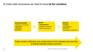 To make valid conclusions we need to know all the variables!
CONTAGIOUSNESS
- Infections (Unknown!)
- Symptoms
- Antibodies
(Unknown!)
IMPACT
- Hospitalization
- Mortality (Unknown!)
- QUALY (Unknown!)
EPISODE
- Duration
- Complications
(Unknown!)
- Reinfections (Unknown!)
Public media is following very partial picture of the disease and even that
is heavily distorted across countries.
Data-Driven Decision-Making in Covid-19 Pandemic Management
 