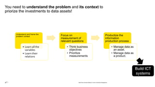 You need to understand the problem and its context to
priorize the investments to data assets!
Data-Driven Decision-Making in Covid-19 Pandemic Management
Understand and frame the
problem context
• Learn all the
variables
• Learn their
relations
Focus on
measurement of
relevant questions
• Think business
objectives
• Prioritize
measurements
Productize the
information
production process
• Manage data as
an asset.
• Manage data as
a product.
Build ICT
systems
 