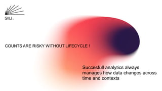 COUNTS ARE RISKY WITHOUT LIFECYCLE !
Succesfull analytics always
manages how data changes across
time and contexts
 