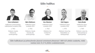 Siili Solutions - sijoittajaesitys Nordnet 5.4.2016