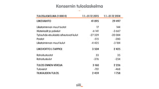 Siili Solutions - sijoittajaesitys Nordnet 5.4.2016