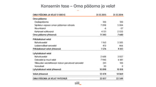Siili Solutions - sijoittajaesitys Nordnet 5.4.2016