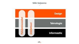 Siili Solutions - sijoittajaesitys Nordnet 5.4.2016