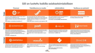 Siili Solutions - sijoittajaesitys Nordnet 5.4.2016