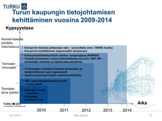  Konsernin tiedolla johtamisen tuki – suunnittelu (mm. TARKE hanke)
 Konsernin kehittämisen ohjausmallin lanseeraus
 Kokonaisarkkitehtuurityön aloitus kaupungissa (KARKKI)
 Tiedolla johtaminen osana tietoarkkitehtuuria (mm. SAP HR –
työntekijän ydintieto ja käyttövaltuushallinta)
 IT-strategian mukaisen tiedolla johtamisen ja
tiedonhallinnan tuen organisointi
 Sopimusohjausportaalin vaatimusmäärittely
9.4.2014 12
Turun kaupungin tietojohtamisen
kehittäminen vuosina 2009-2014
Kypsyystaso
Aika
2010 2011 2012 2013 2014
Konsernitasolla
johdettu
kokonaisuus
Toimialan
innovaatio
Toimialan
tarve (pilotti)
 VM:n sote-tietojohtamisen hanke
– Turku pilotti
 Sote-tieto hanke
– sopimus-
ohjauksen
tiedollinen tuki
Mari Siimar
 