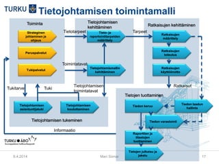 Tietojohtamisen toimintamalli
9.4.2014 Mari Siimar 17
Strateginen
johtaminen ja
ohjaus
Peruspalvelut
Tukipalvelut
Toiminta
Tieto- ja
raportointitarpeiden
määrittely
Tietojohtamismallin
kehittäminen
Tietojohtamisen
kehittäminen
Ratkaisujen
määrittely
Ratkaisujen
toteutus
Ratkaisujen
käyttöönotto
Ratkaisujen kehittäminen
Tiedon keruu
Raporttien ja
tilastojen
tuottaminen
Tietojen julkaisu ja
jakelu
Tietojen tuottaminen
Tiedon varastointi
Tietojohtamisen
asiantuntijatuki
Tietojohtamisen
kouluttaminen
Tietojohtamisen tukeminen
Tiedon laadun
hallinta
Informaatio
Tietotarpeet
Toimintatavat
Tarpeet
Tietojohtamisen
toimintatavat
Ratkaisut
Tukitarve Tuki
 